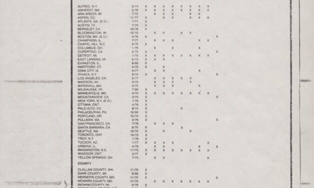 AB 70; Originals to copy, undated (Box 5, 16)